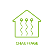 Chauffage